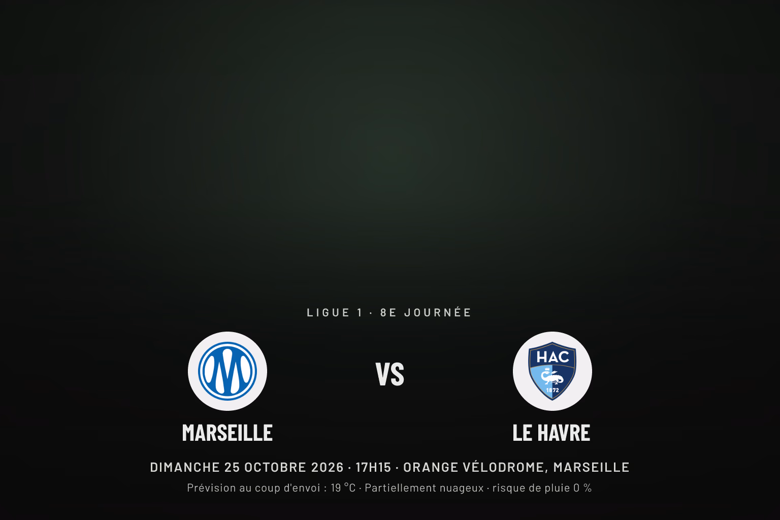 Marseille vs Le Havre