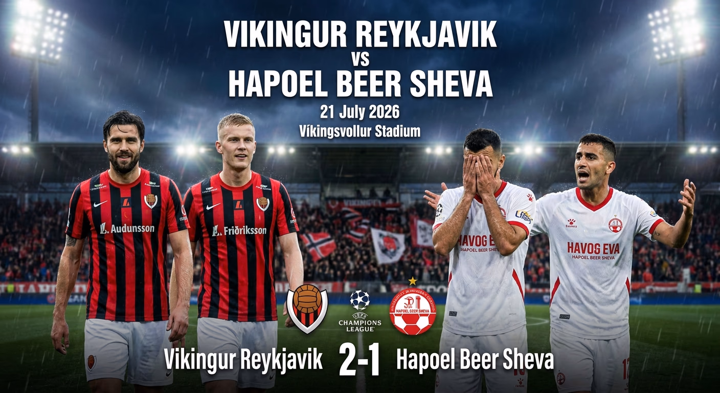 Vikingur Reykjavik vs Hapoel Beer Sheva