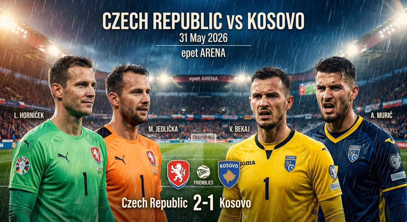 Czech Republic vs Kosovo