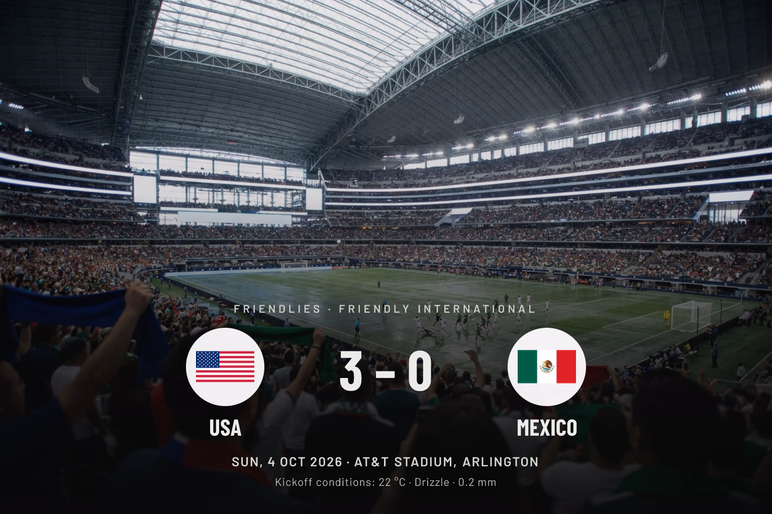 USA vs Mexico