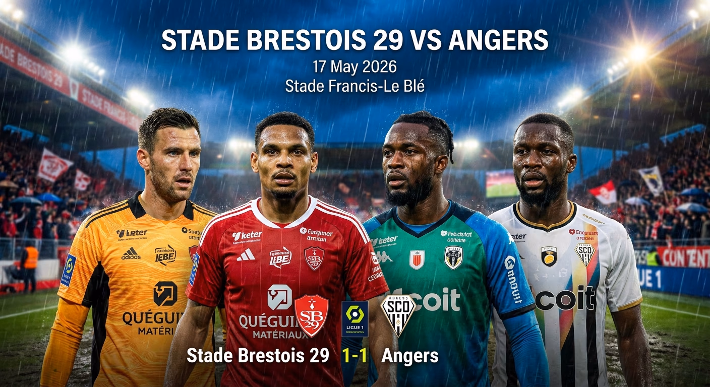 Stade Brestois 29 vs Angers