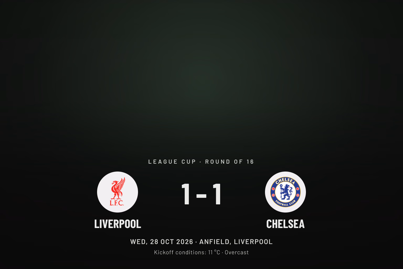 Liverpool vs Chelsea