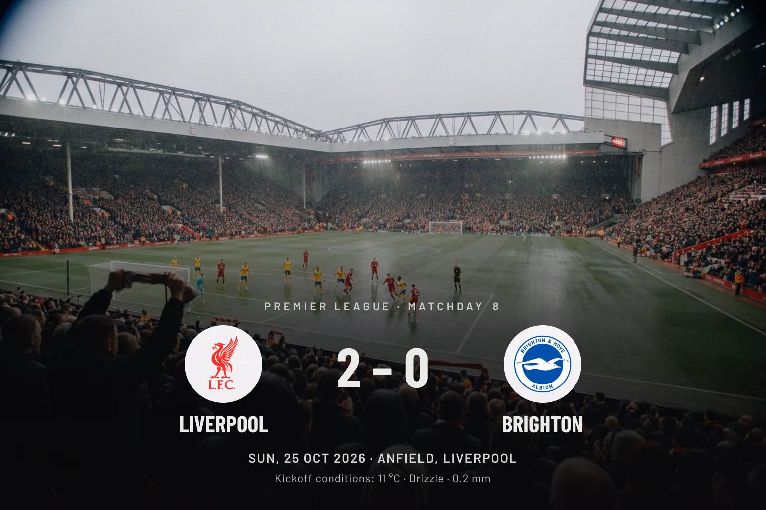 Liverpool vs Brighton