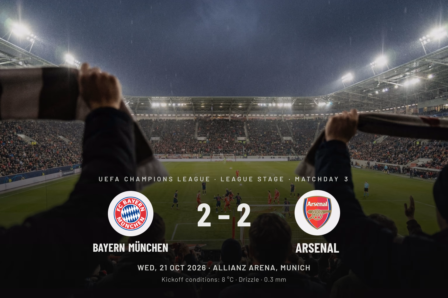 Bayern München vs Arsenal