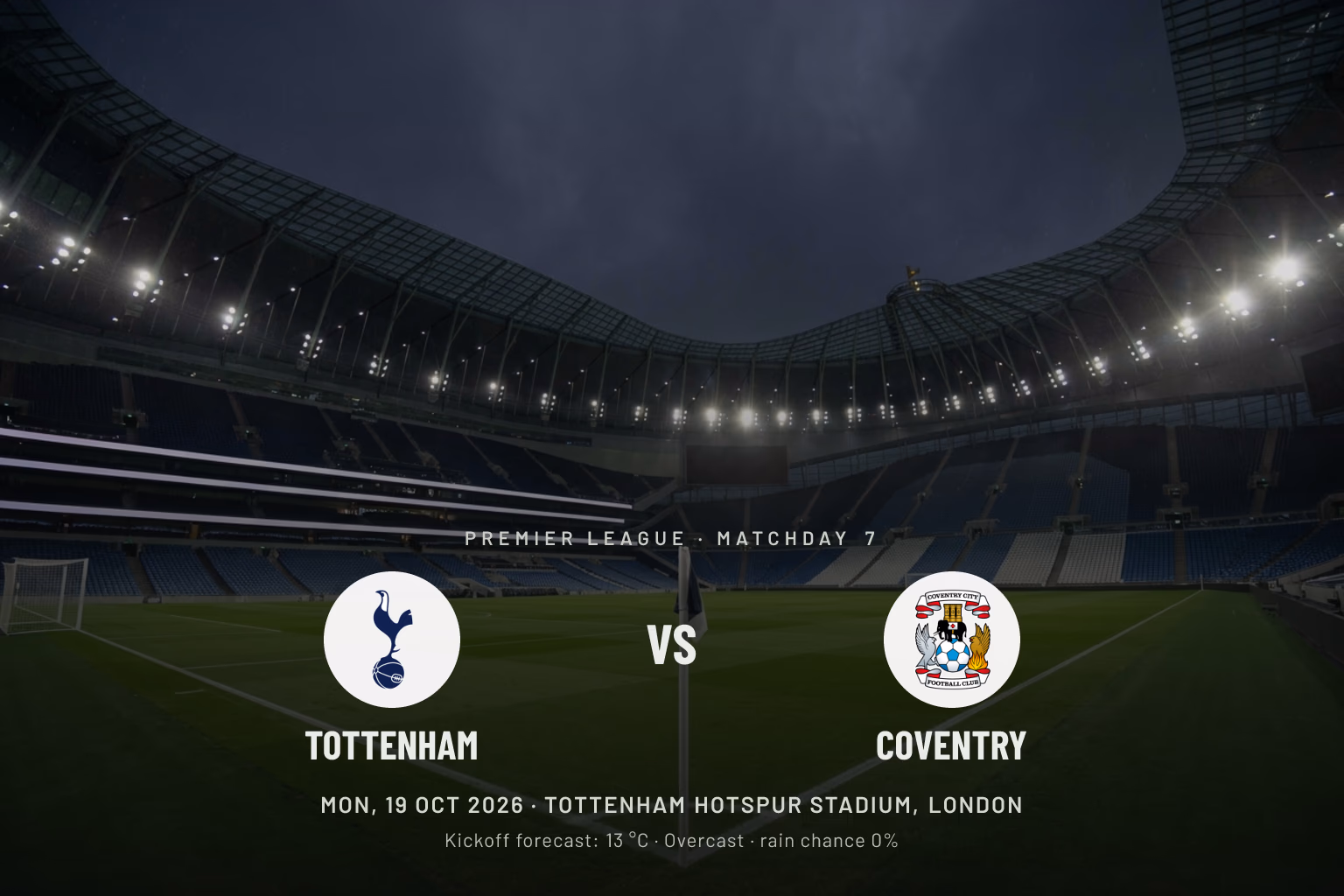 Tottenham vs Coventry