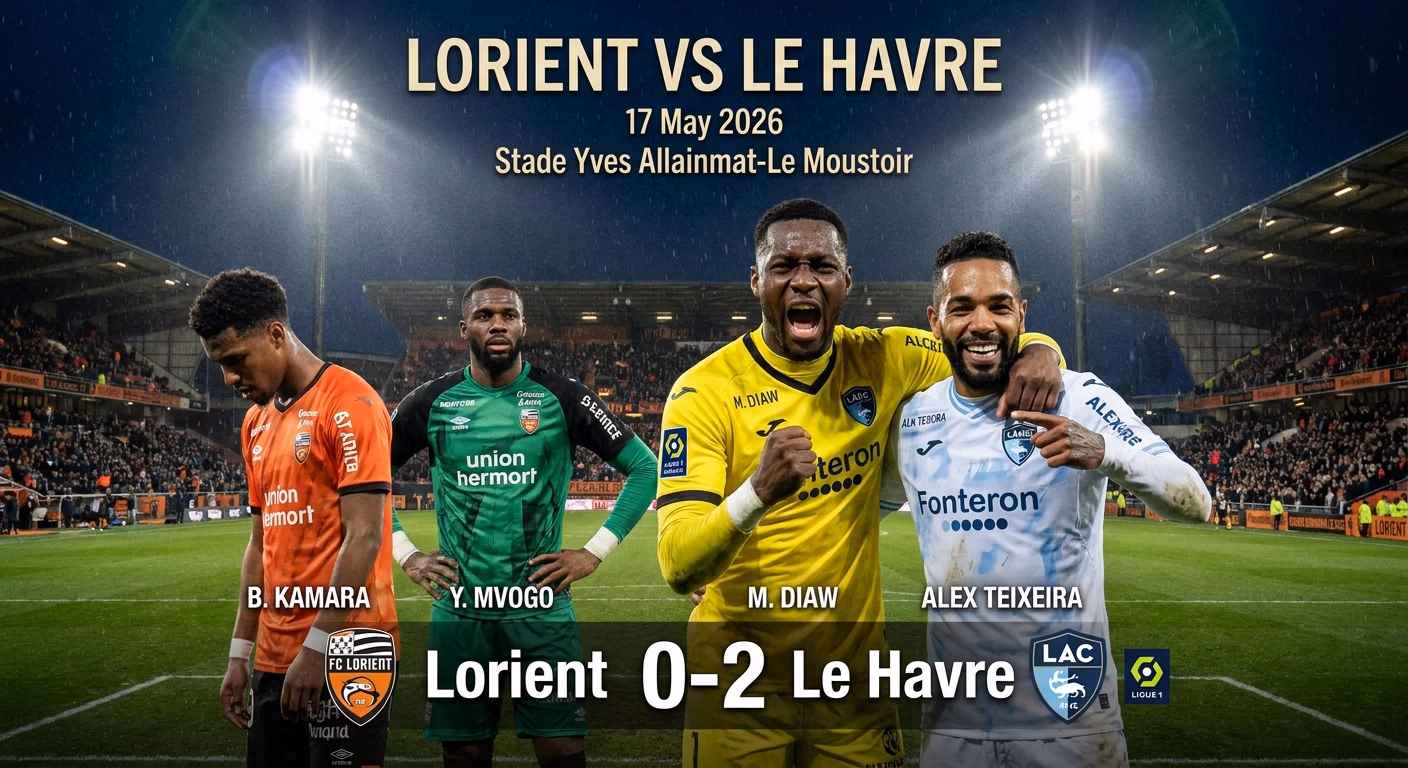 Le Havre, promu, renforce sa position de sécurité en Ligue 1 avec une victoire clinquante contre Lorient
